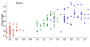 Reusable_D3_Scatter_Plot
