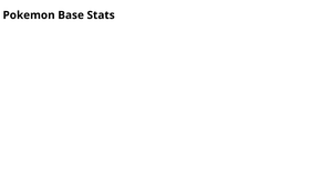 Pokemon Base Stats