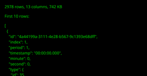 Data Table Summary