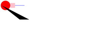 SVG Fundamentals