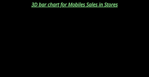 Bonus ICE-3D Bar chart(ESWAR)