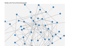 Fork of Force-Directed Graph & Adjacency Matrix- D3.js