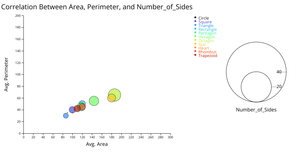 Activity-6_question4