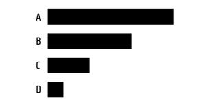 Pseudo Horizontal