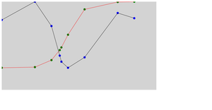 D3 Example 2