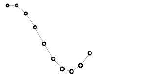 Fork of D3 Selection Exploration