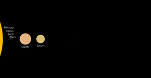 Solar System