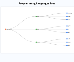 Fork of ICE-8-VK - Part - 2