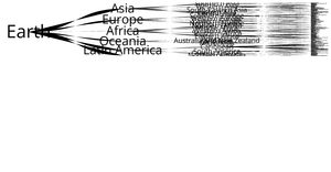 World map