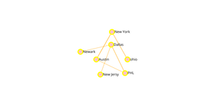 Fork of ICE8 network graph