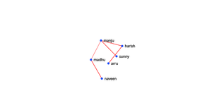 Fork of ICE-8: Social Network