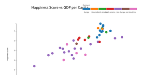 A10_ScatterPlot White Hat