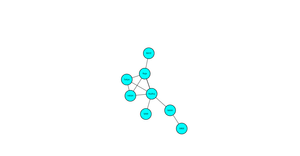 Fork of Fork of ICE8 - Social Network Graph