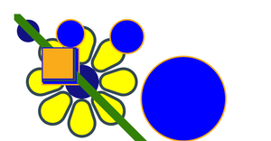 Fork of HTML Starter - ET