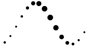Ep5 D3Selections JS Arrays