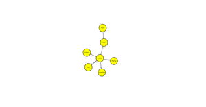 Fork of ICE8 - Social Network Graph