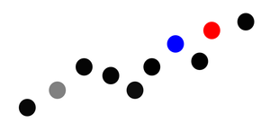 Pseudo Visualizations w/ Figma in D3