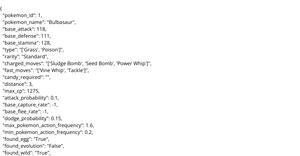 CSV Dataset - Pokemon GO - Alexander Bell