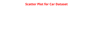 Activity6_question3