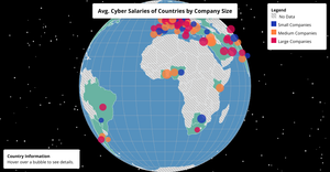 Week 13 Cyber Salary Map