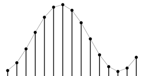 Exercise for D3 Selection Exploration