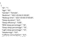 Fork of Fifa World Cup Data