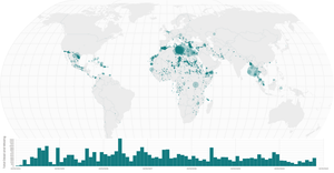 Missing Migrants on a Map with Fast Brushing Bars