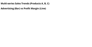 multiseries line chart