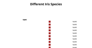 Fork of Piechart ICE - 7 Rohith Arabati