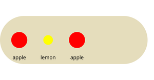 Fork of Bowl of Fruit - General Update Pattern