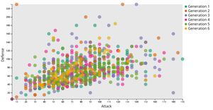 Fork of Responsive Axes with Crosshair (SSP)