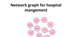 Network graph 