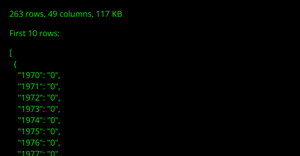 Data Table Summary