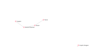 Network Graph_11703795
