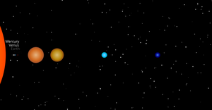 Fork of Solar System
