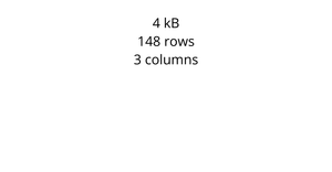 CSS Named Colors