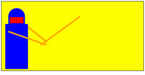 SVG Fundamentals