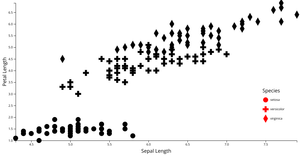 Dpka-resuablescatter