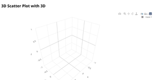 Fork of Fork of 3D Scatter Plot Dataset