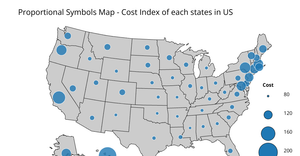 Proportional Symbols Map - Expensive States