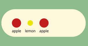 Nested Elements