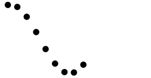 Fork of D3 Selection Exploration