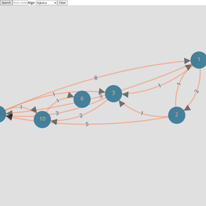 DONE: NODES, LINKS FROM FILE WITH WEIGHTS
      AND GRAVITY