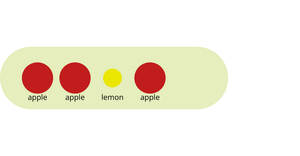 Bowl of Fruit- General Update pattern