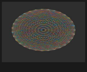 Fork of Fork of Fork of Cool graphics