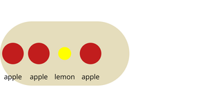 Bowl of Fruit - Nested Update Pattern!