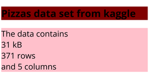 Fork of Representing a volume of dataset .