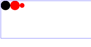 Learning data visualization