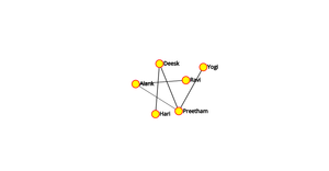 Ai_Graph
