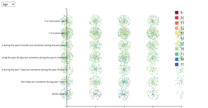 Interactive Plot